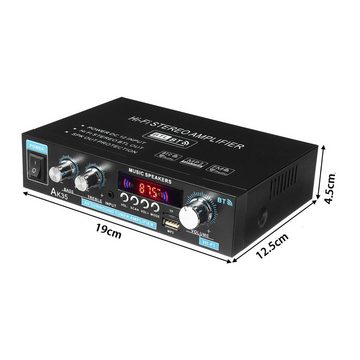 Insma Audioverstärker (2-Kanal 600W Digital Audio bluetooth Verstärker HiFi Stereo Amplifier)