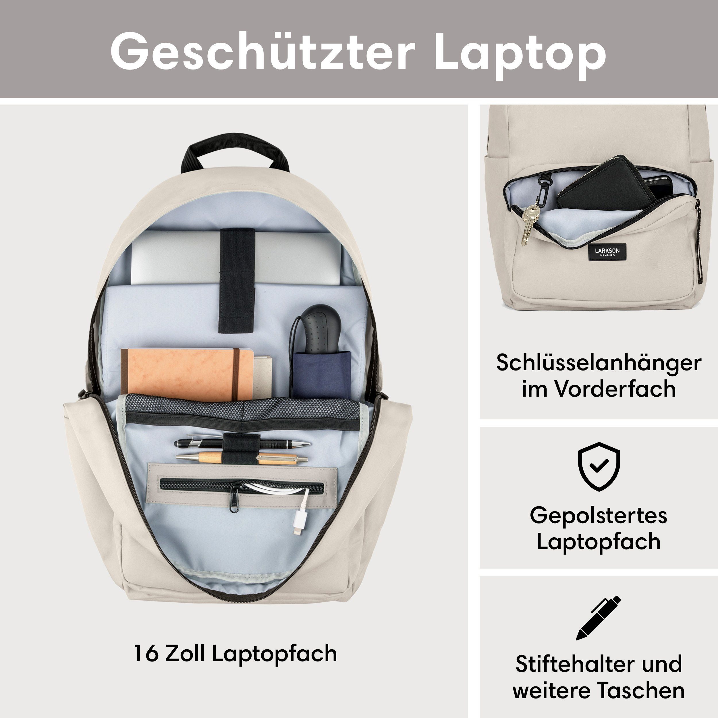 LARKSON Schulrucksack No 3 Rucksack Schule Mädchen Jungen Teenager (1-tlg), Seitentasche, Laptopfach, Wasserabweisend