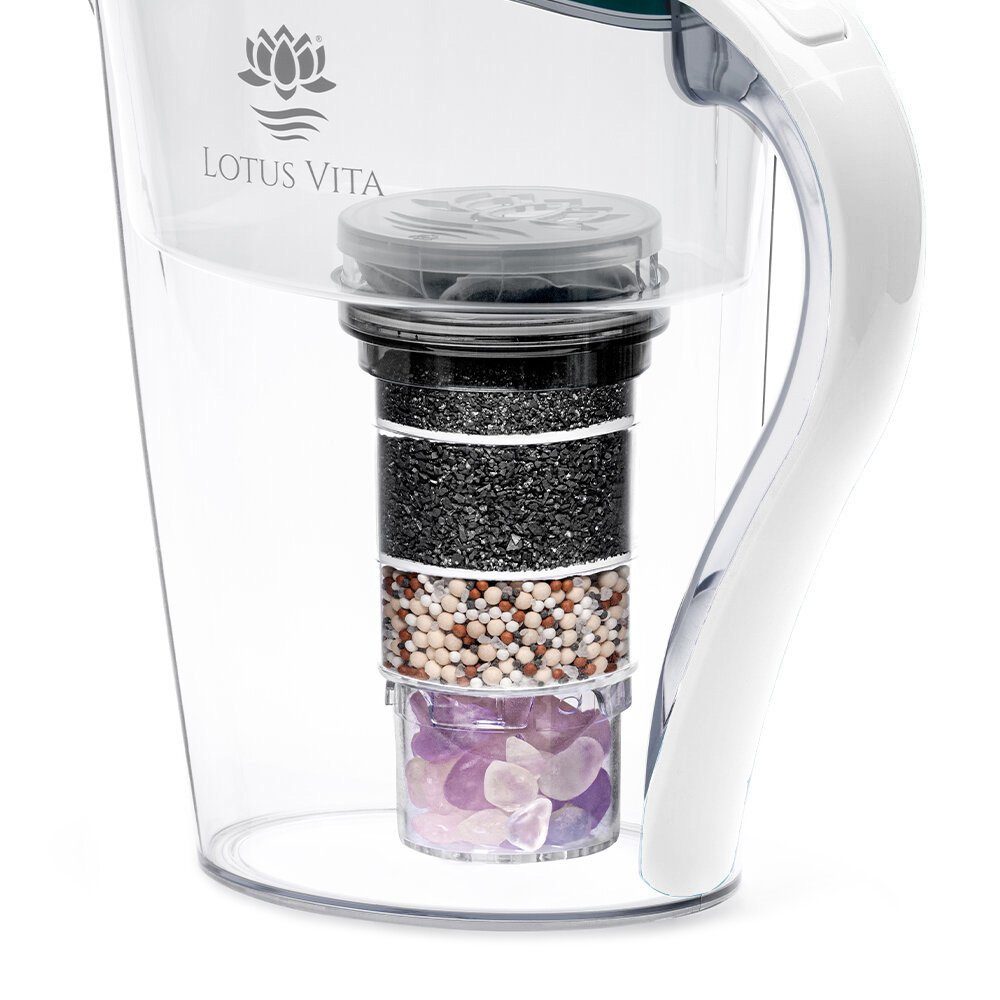Lotus Vita Wasserfilter Kanne Family 1,8L - Natura Plus