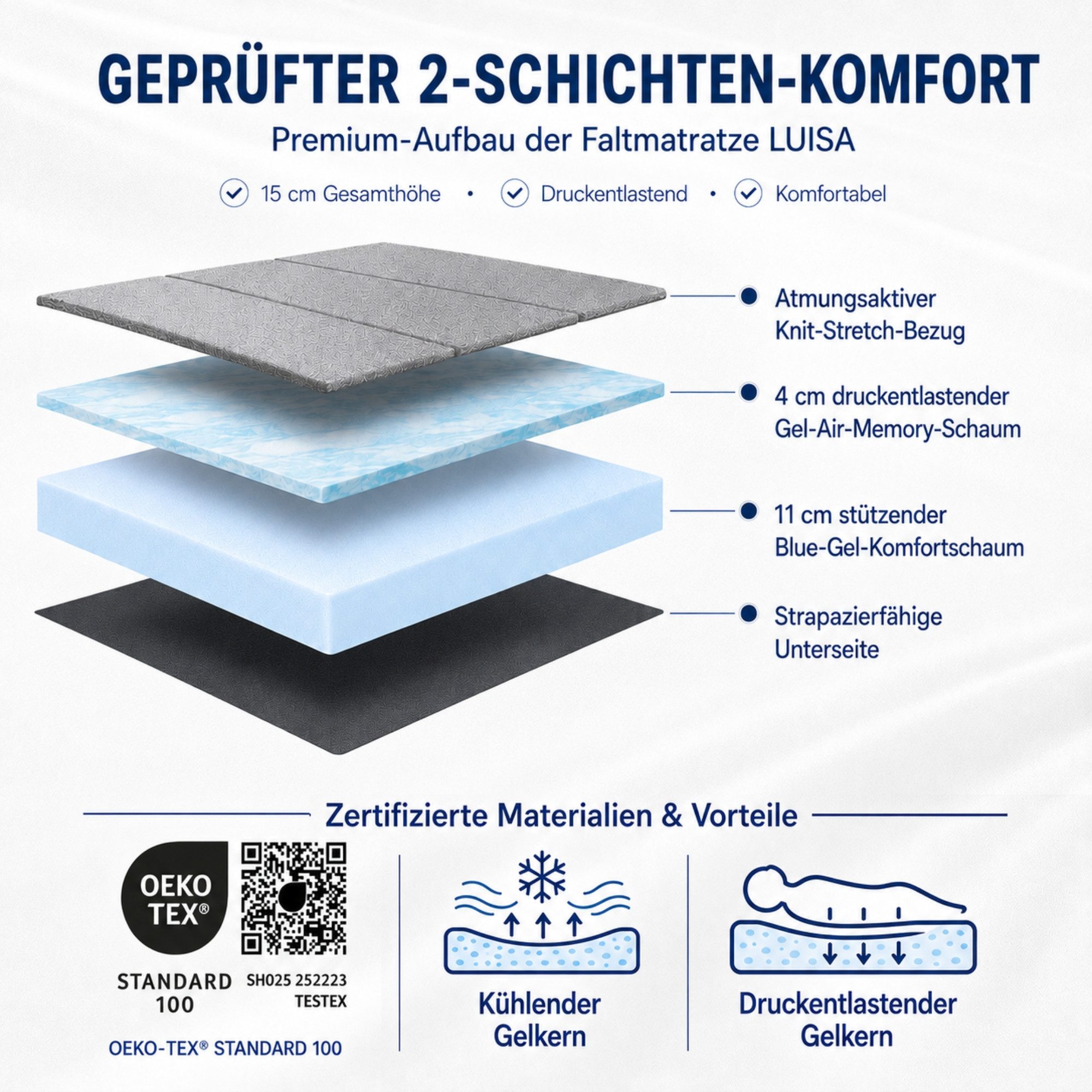 Klappmatratze LUISA Gästematratze, 3-fach faltbar, Gel Memory Foam, 15 cm hoch, Arensberger, 15 cm hoch, (140 x 200 cm, 140x200cm), 5 Schichten, Tragetasche, pl – Bild 5 von 5