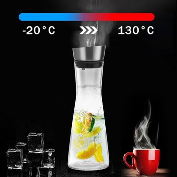 Homewit Wasserkaraffe 0,9 Liter Wasserkaraffe Glaskaraffe Hitzebeständig Glas Eistee Krug, (Set, 1-tlg), Für -20°C~130°C Wasser, Obstssaft, Tee, Getränke, Milch, Kaffee