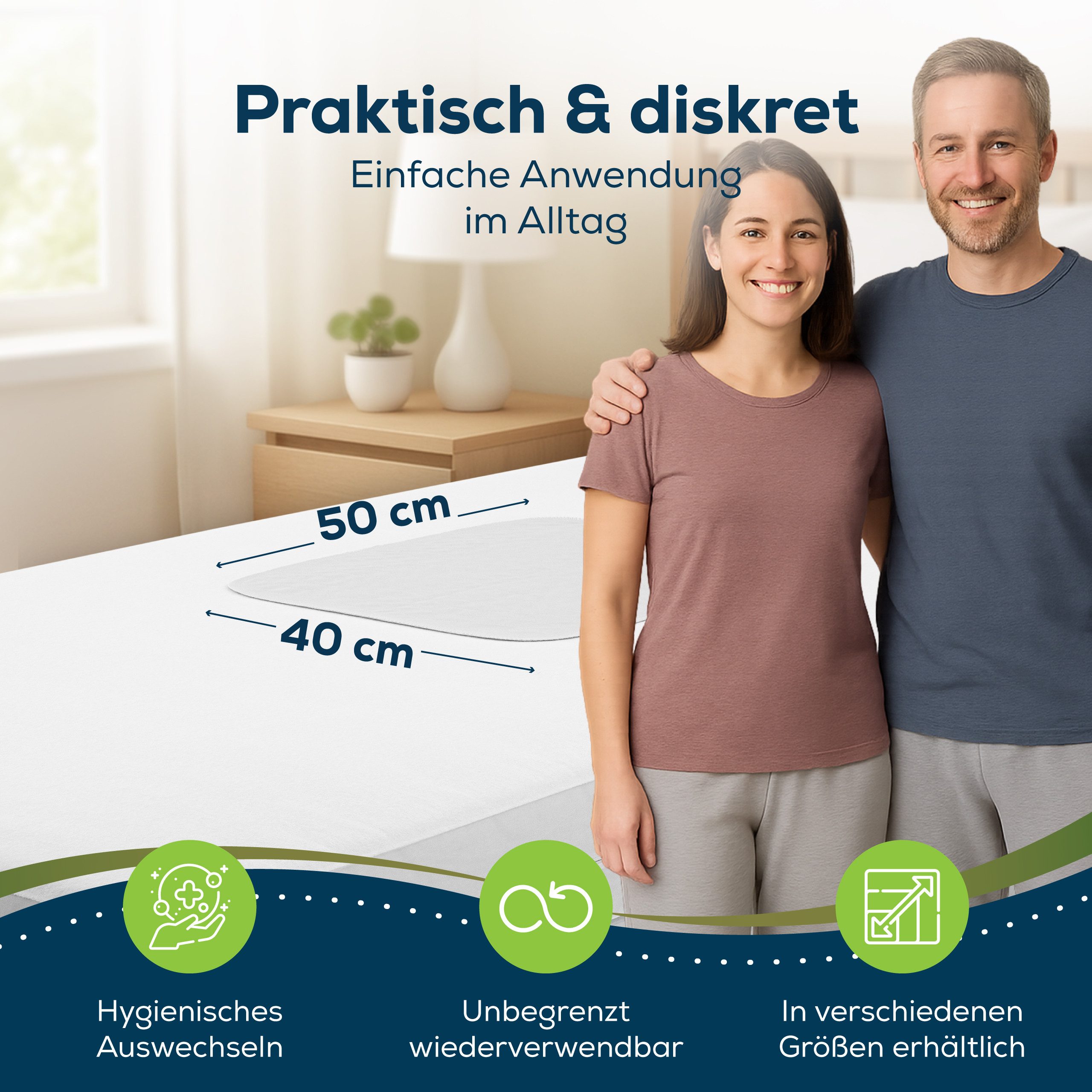 Inkontinenzauflage Inkontinenz Unterlage - wasserdichte Bett Matratzen Auflage Sensalou, wasserdicht, atmungsaktiv, waschbar