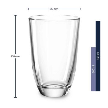 GRAVURZEILE Cocktailglas 2er Set Montana GIN-Gläser - Gib deinem Leben & Liebe ist ausverkauft, Glas, Witziges Geschenkset für Gin Liebhaber zum Geburtstag