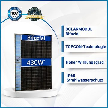 SOLAR-HOOK etm Balkonkraftwerk mit Speicher 1720W Bifazial Photovoltaik Solaranlage Solar Panel, mit 1,6 kWh Speicher von Anker & Deye Wechselrichter 1600W