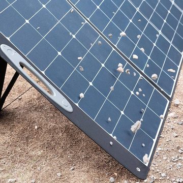 OUKITEL PV400 Solar Panel, 23% Energieumwandlungsrate