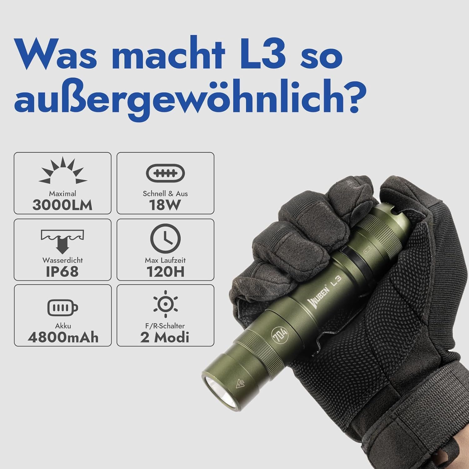Wuben LED Taschenlampe L3, 3000 lm, IP68, 7 Modi, USB-C, 4800 mAh, 120 h Laufzeit, 2 m stoßfest