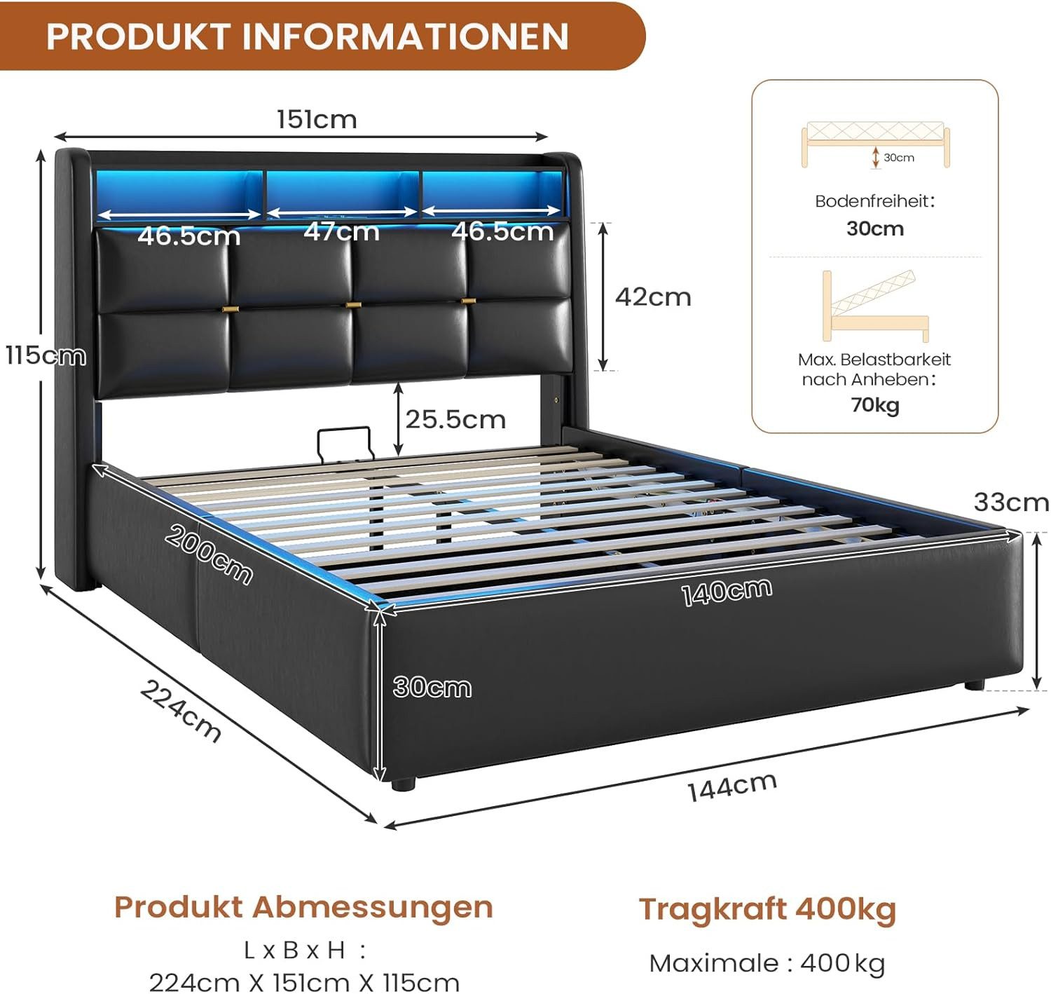 MSMASK Polsterbett mit LED Beleuchtung und günstig online kaufen