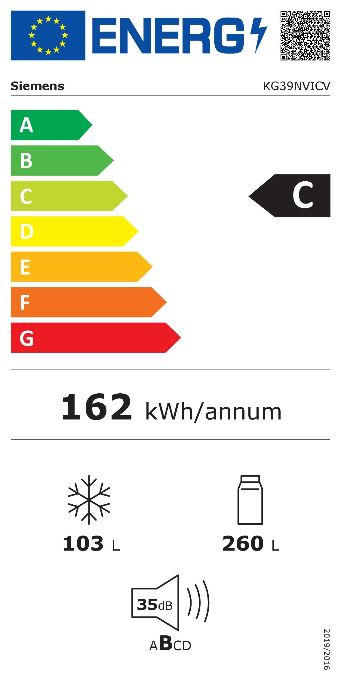 Energieeffizienzklasse: 