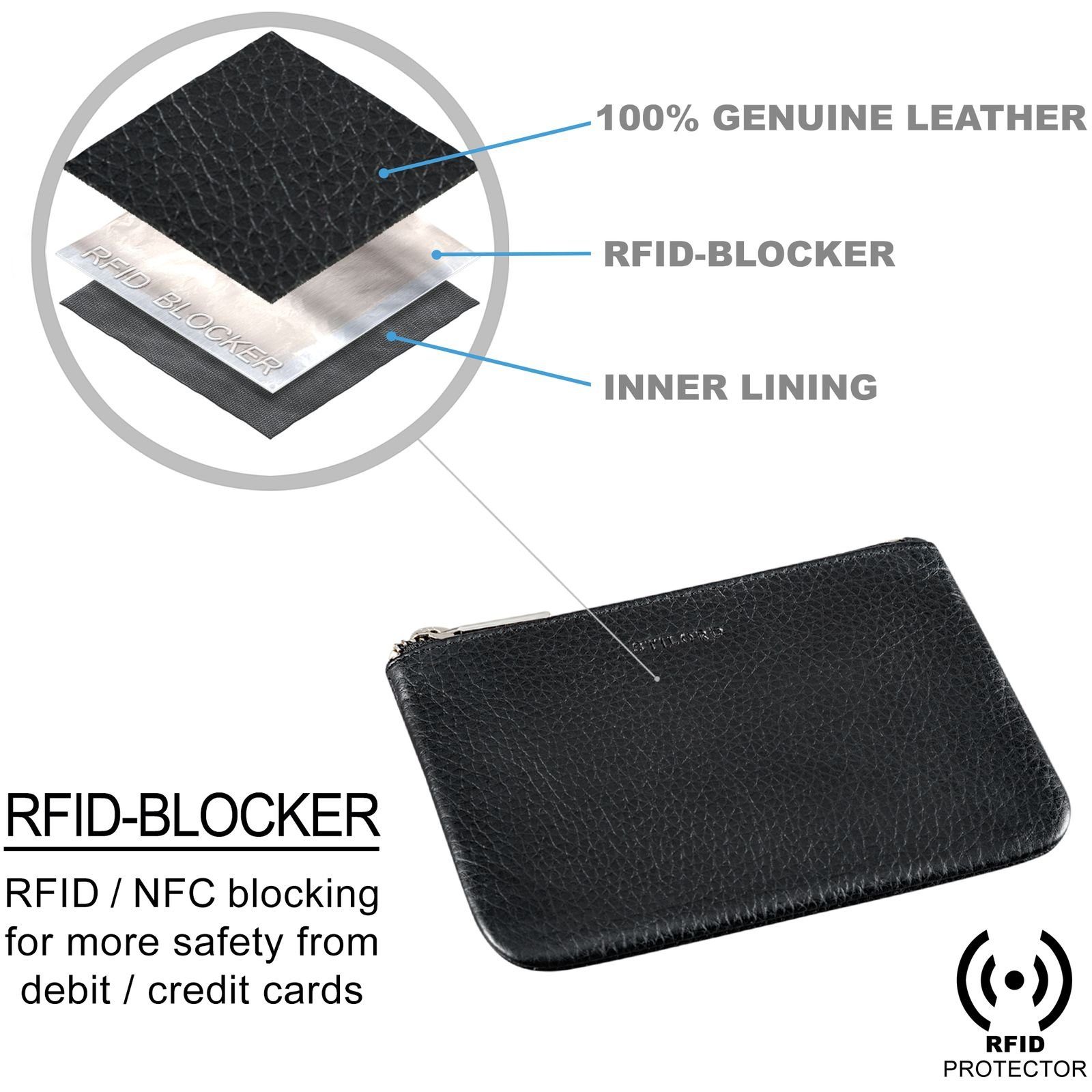 STILORD Geldbörse "Samy" Kartentasche Leder