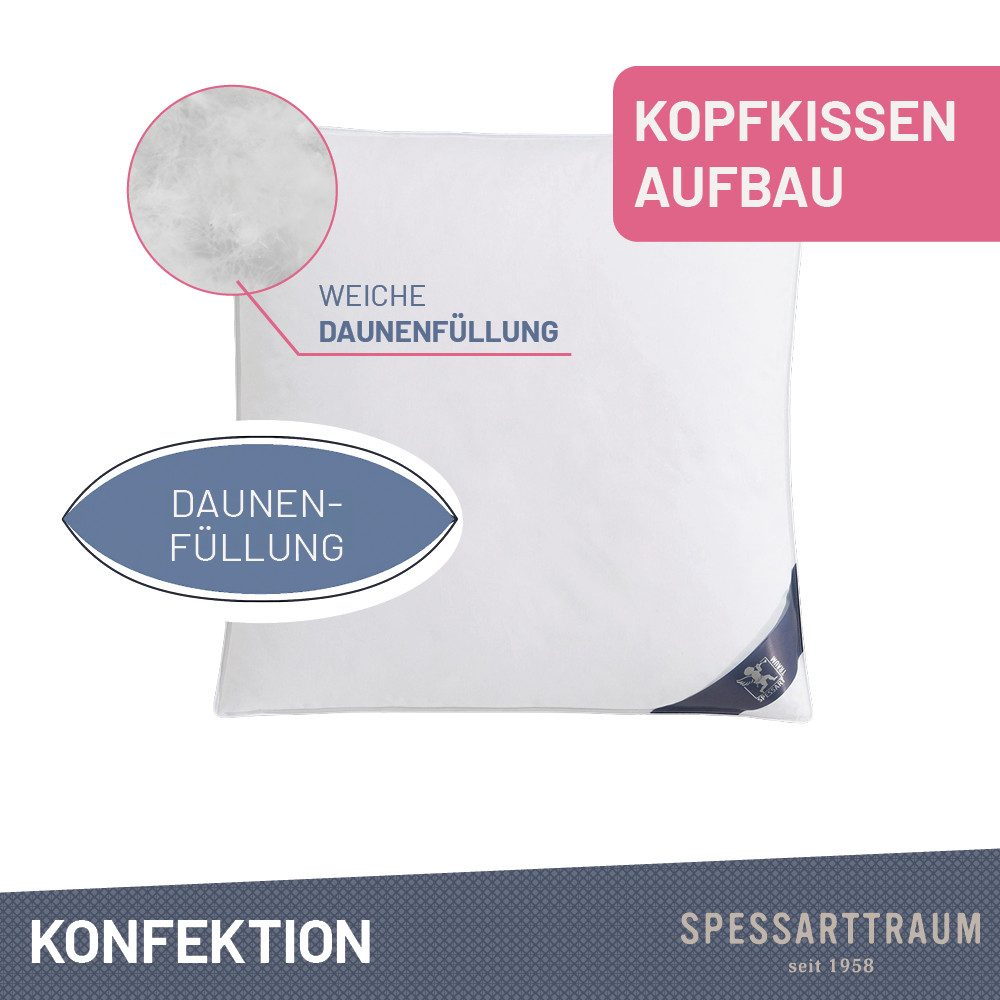 SPESSARTTRAUM Gänsefederkopfkissen Premium, Kopfkissen 1-tlg. oder 2-tlg. 40x80 oder 80x80 cm, Füllung: 70% Gänsefedern, 30% Gänsedaunen, Bezug: 100% Baumwolle, – Bild 4 von 5