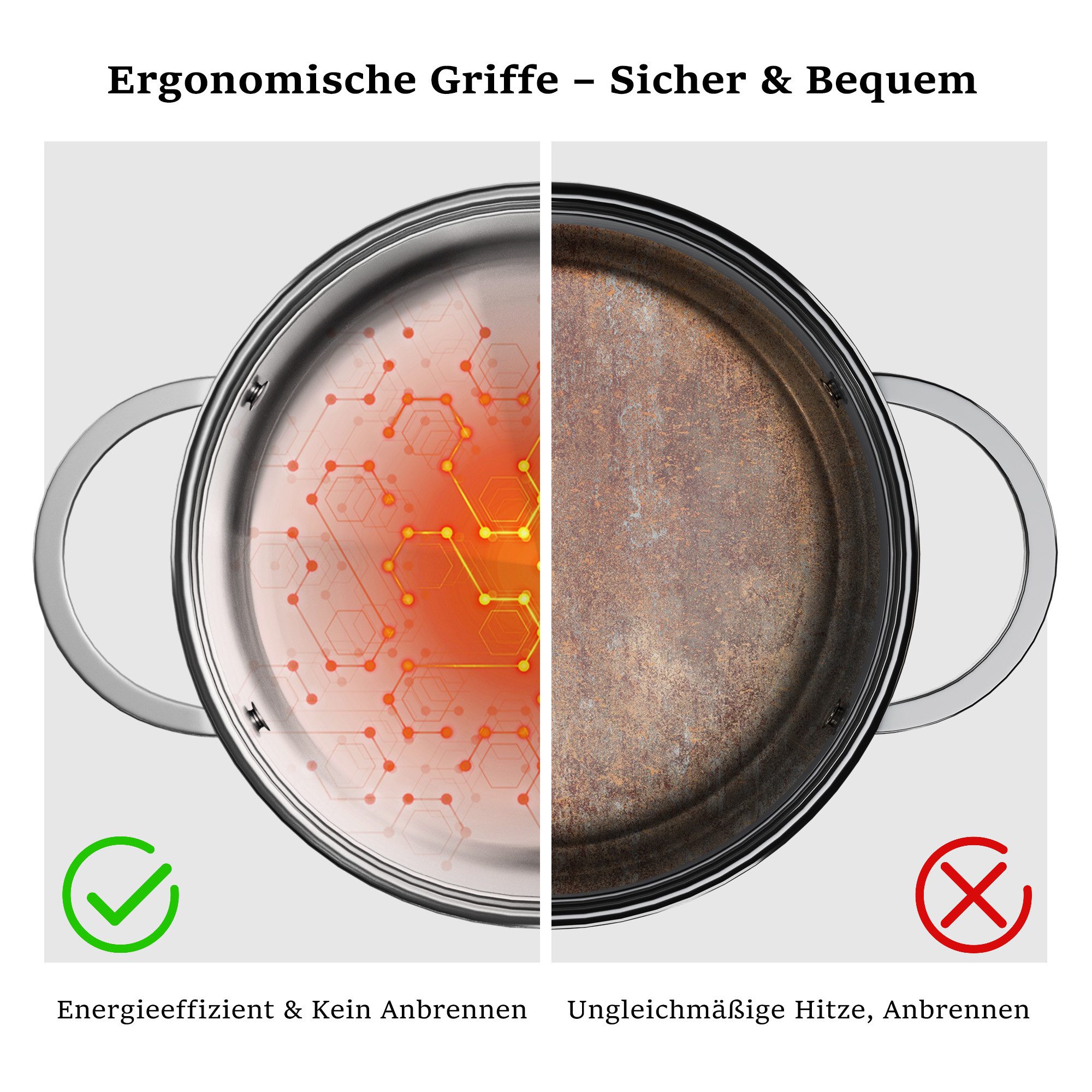 SUNCOK Topf-Set Induktion, Kochtopf Set mit Glasdeckel, Edelstahl 18/10 (Set, 11-tlg., Fleischtopf 16/20/24 cm, Bratentopf 16/20 cm, Stielkasserolle 16 cm), Kaltmetallgriffe, Literskala, für alle Herdarten Geeignet