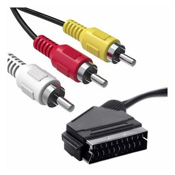 Vivanco Audio- & Video-Kabel, Adapter, RCA Adapter (300 cm)