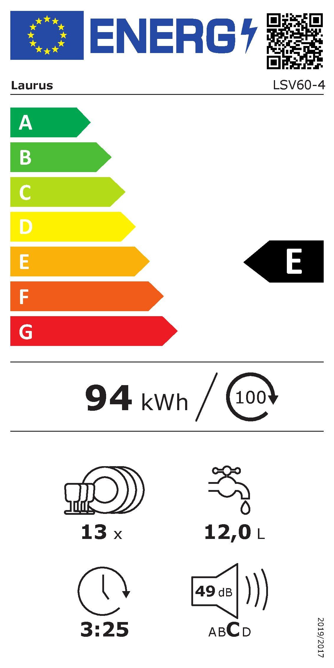Energieeffizienzklasse: 