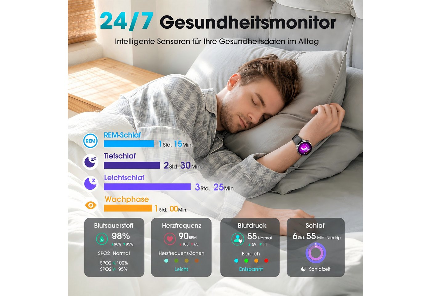 SWGOTA 2026 Neue Smartwatch Herren Damen mit EKG+PPG/Blutdruck/HRV-Analyse Smartwatch 1,74" AMOLED, Fitnessuhr IP68+5ATM und Bluetooth 5.4, mit SpO2/Puls/Schlafmonitor & SOS-Notruf für iOS & Android schwarz