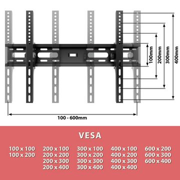 Poppstar Neigbare TV-Halterung extrastark für VESA 100x100 bis 600x400 TV-Wandhalterung, (bis 70,00 Zoll, 3-tlg., passend für Flach- und Curved-Monitore mit 32" bis 70" und max. 75 kg)