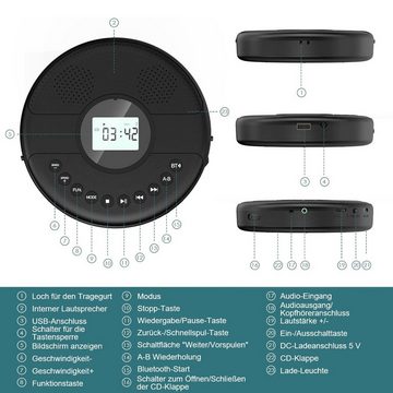 yozhiqu Tragbarer CD-Player mit Bluetooth & Lautsprecher, wiederaufladbar tragbarer CD-Player (LCD-Display, Anti-Skip-Schutz, AUX-Kabel für Auto/Zuhause)