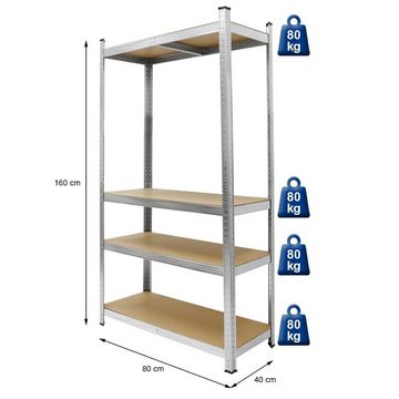 ECD Germany Schwerlastregal Schwerlastregal Lagerregal Steckregal Kellerregal, Metall 160x80x40cm bis 320kg belastbar verzinkt 4 MDF-Platten