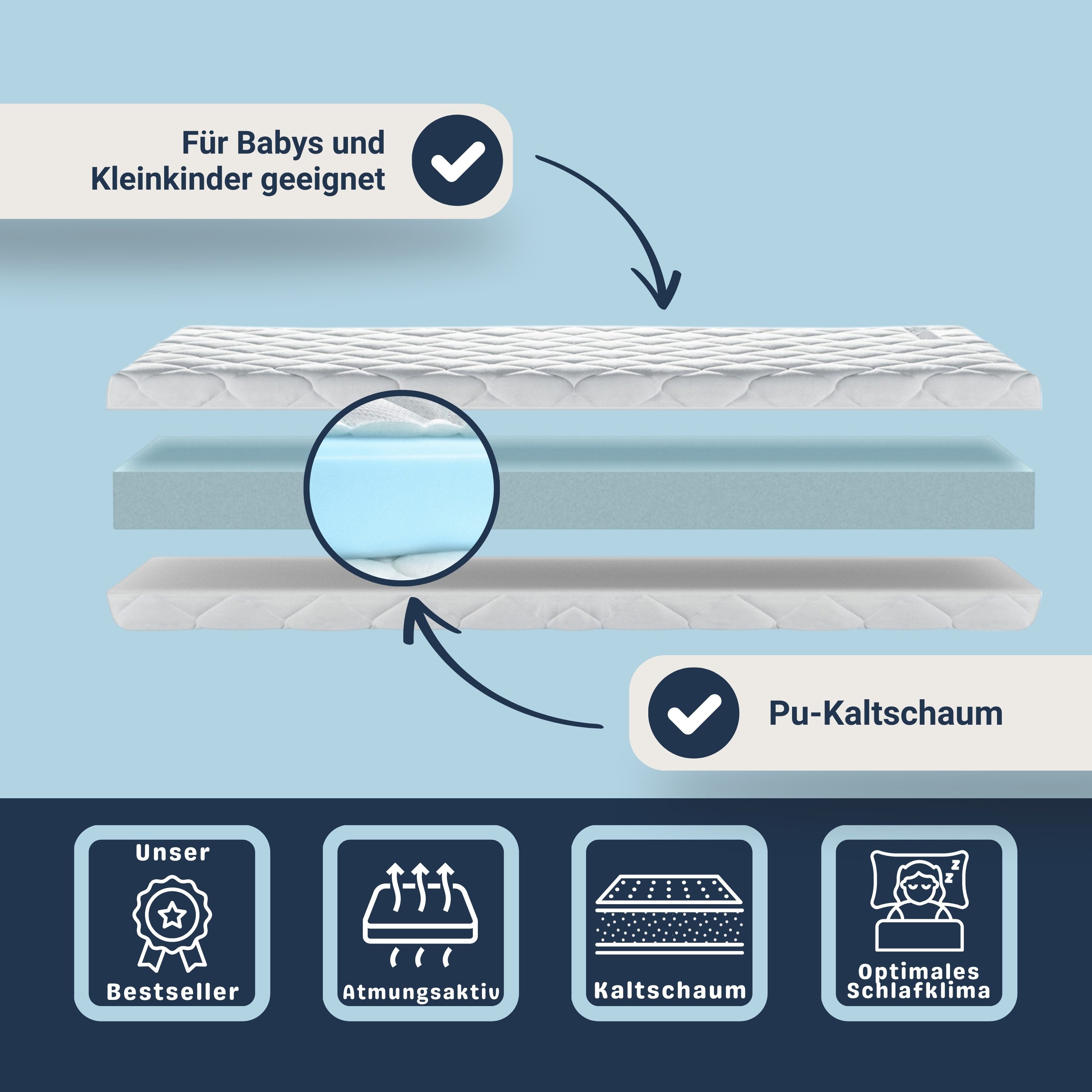 Kindermatratze Betten-ABC Bambini - mit waschbarem günstig online kaufen