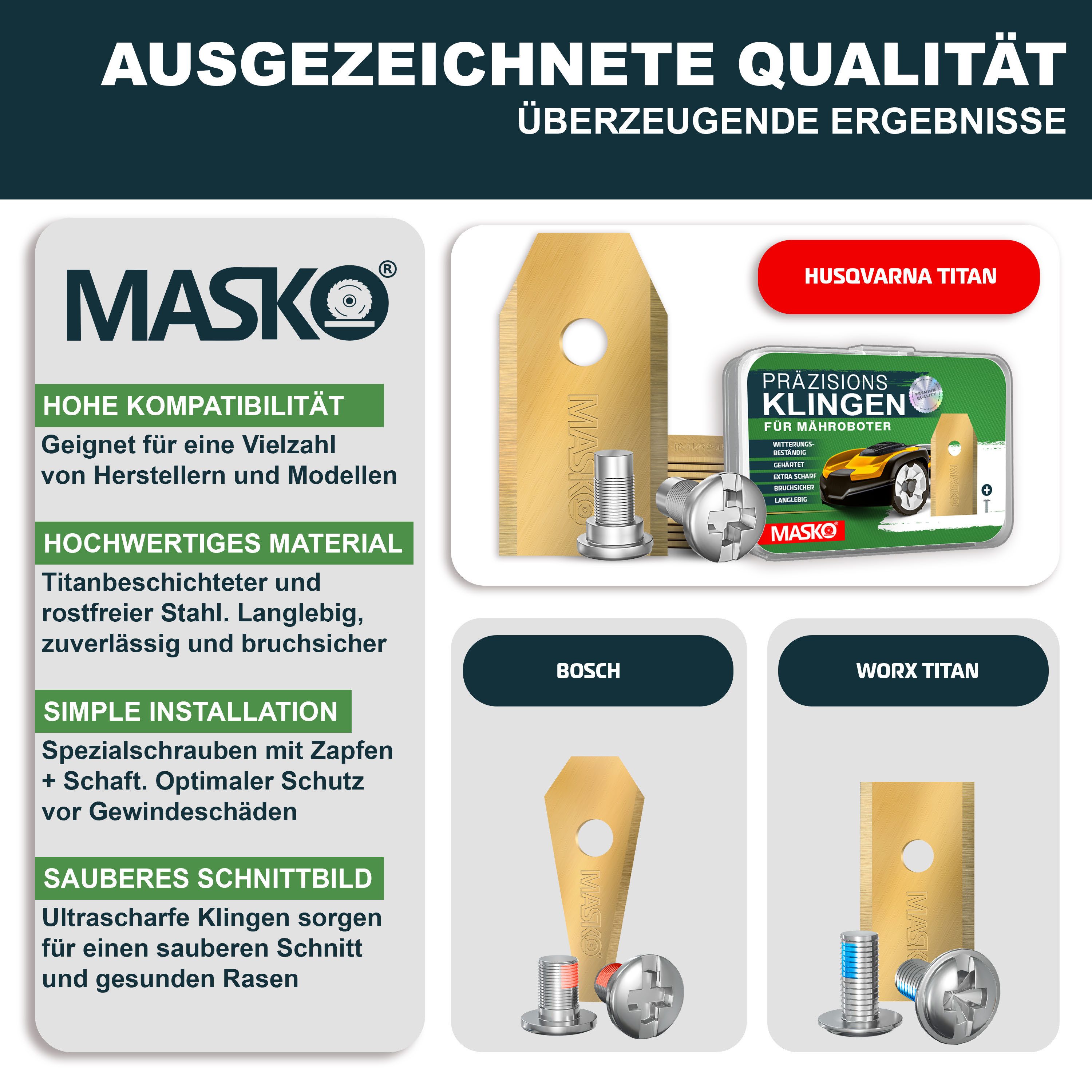 MASKO Mährobotermesser Ersatzmesser für Mähroboter, 36er Set, Titan-beschichtet (36-St), Geeignet für Bosch, Gardena/Husqvarna & Worx