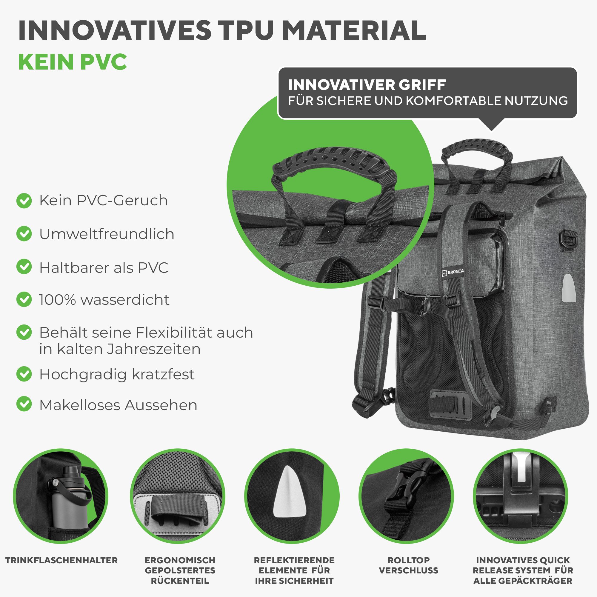 Bronea Fahrradtasche 3-in-1 Wasserdicht - 28L - GREY- Kombi Rucksack & Umhängetasche (Schnellmontage an Gepäckträger, Integrierte Laptoptasche), PVC-frei - Reflektierende Elemente - Gepolsterte Rückwand