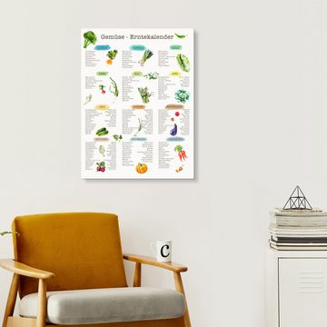Posterlounge Forex-Bild Editors Choice, Erntekalender für Gemüse, Klassenzimmer Vintage Grafikdesign
