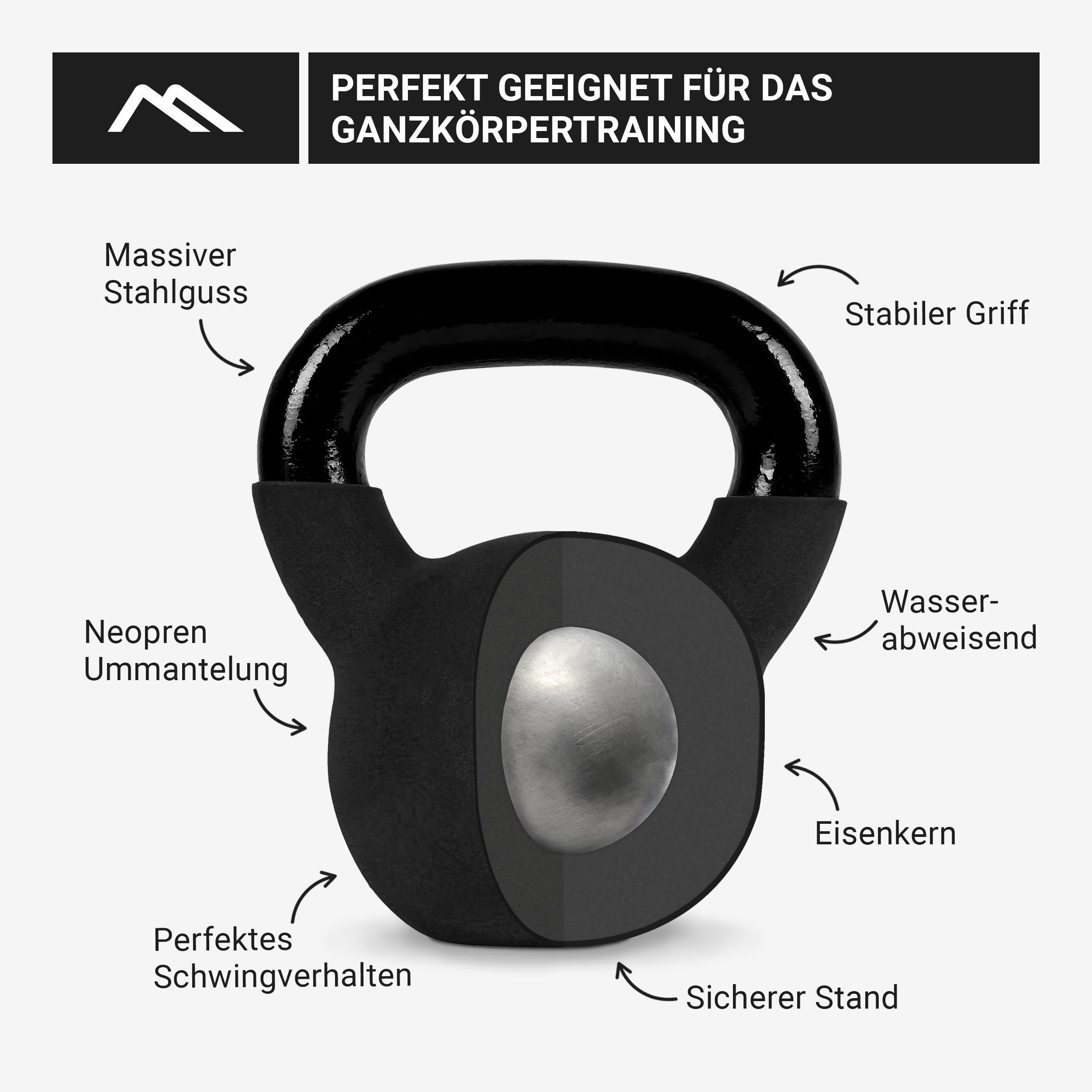 MSports® Kettlebell Kettlebell Professional – 30 2 - Kg Übungsposter Schwarz inkl. Neopren kg 18