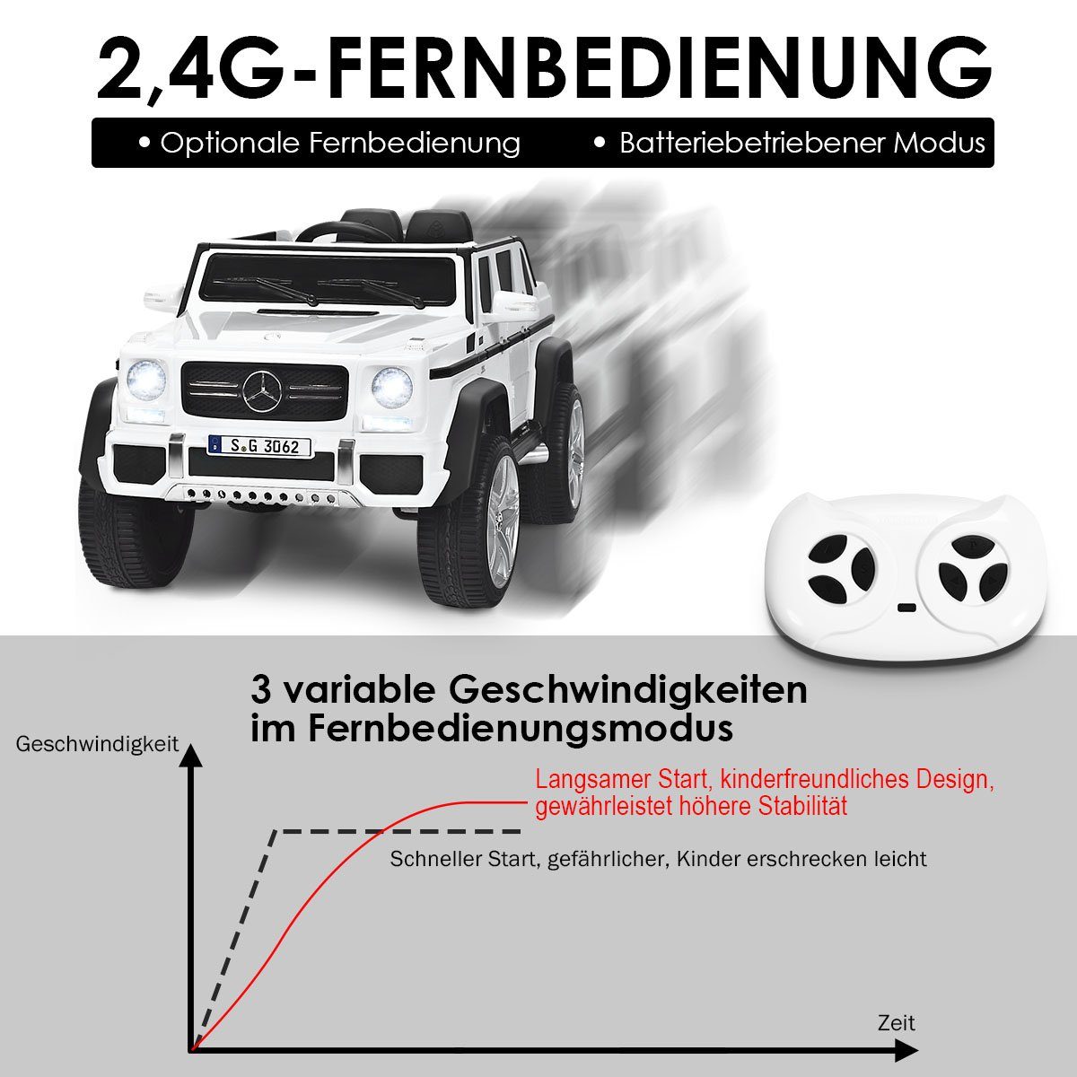 COSTWAY Elektro-Kinderauto Mercedes Benz, mit Musik & LED, 2,5-5,5km/h günstig online kaufen