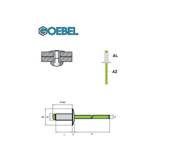 GOEBEL GmbH Blindniete 7022150140, (250x Aluminium / Edelstahl V2A / A2 - 5,0 x 14,0 mm mit Großkopf, 250 St., Blindniete – Großkopf Niete - Popniete), STANDARD