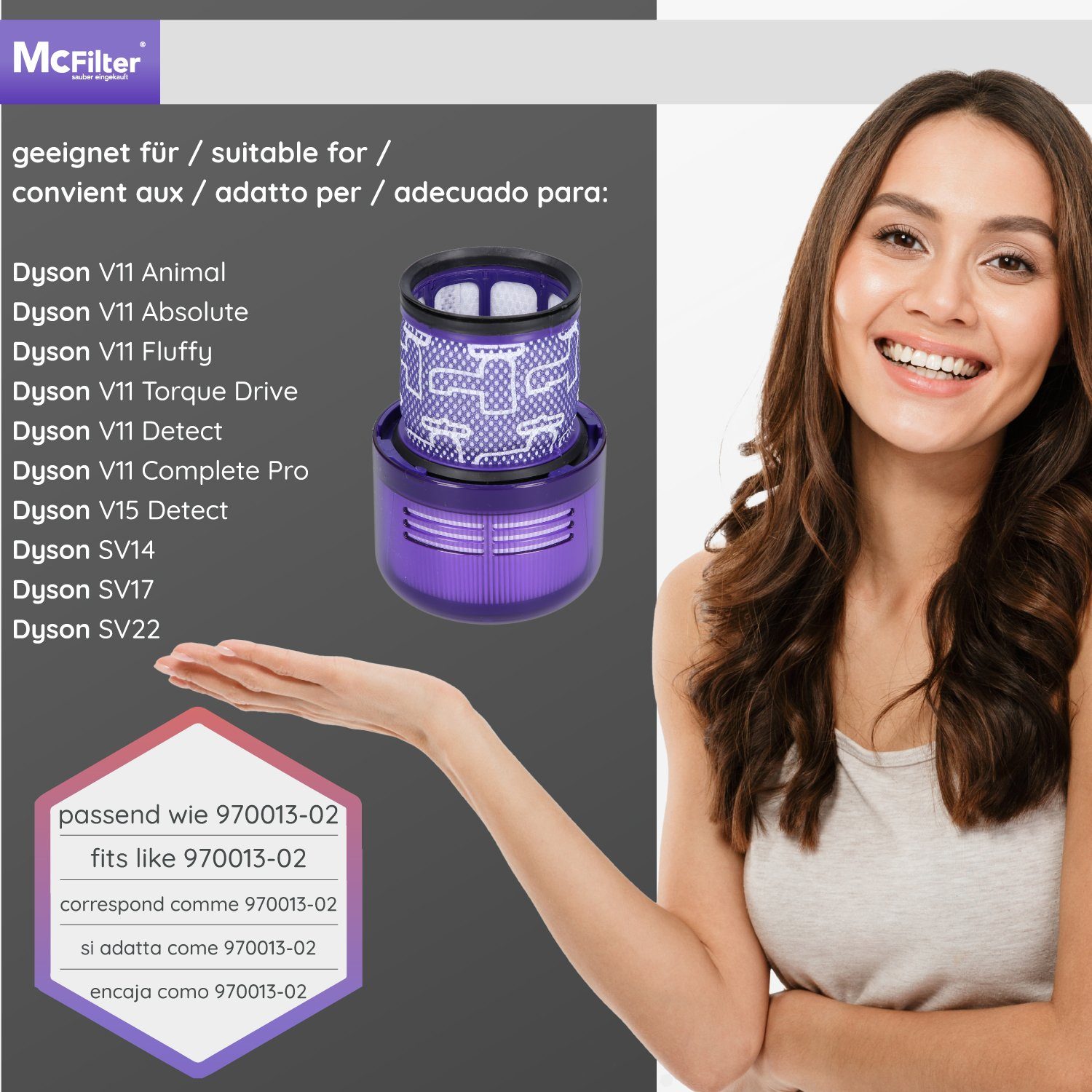 McFilter HEPA-Filter (3 Stück) Filter passend für Dyson V11 V15 SV14 SV22, 970013-02, Absolute Animal Extra Pro Detect Torque Drive Akku Staubsauger