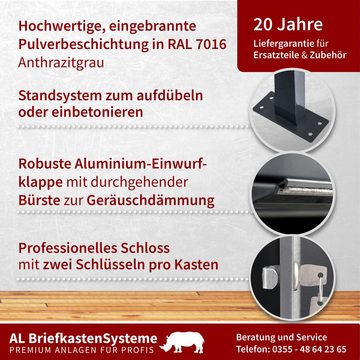 AL Briefkastensysteme Standbriefkasten 14 Fach Premium Briefkasten A4 in RAL 7016 Anthrazit Grau wetterfest