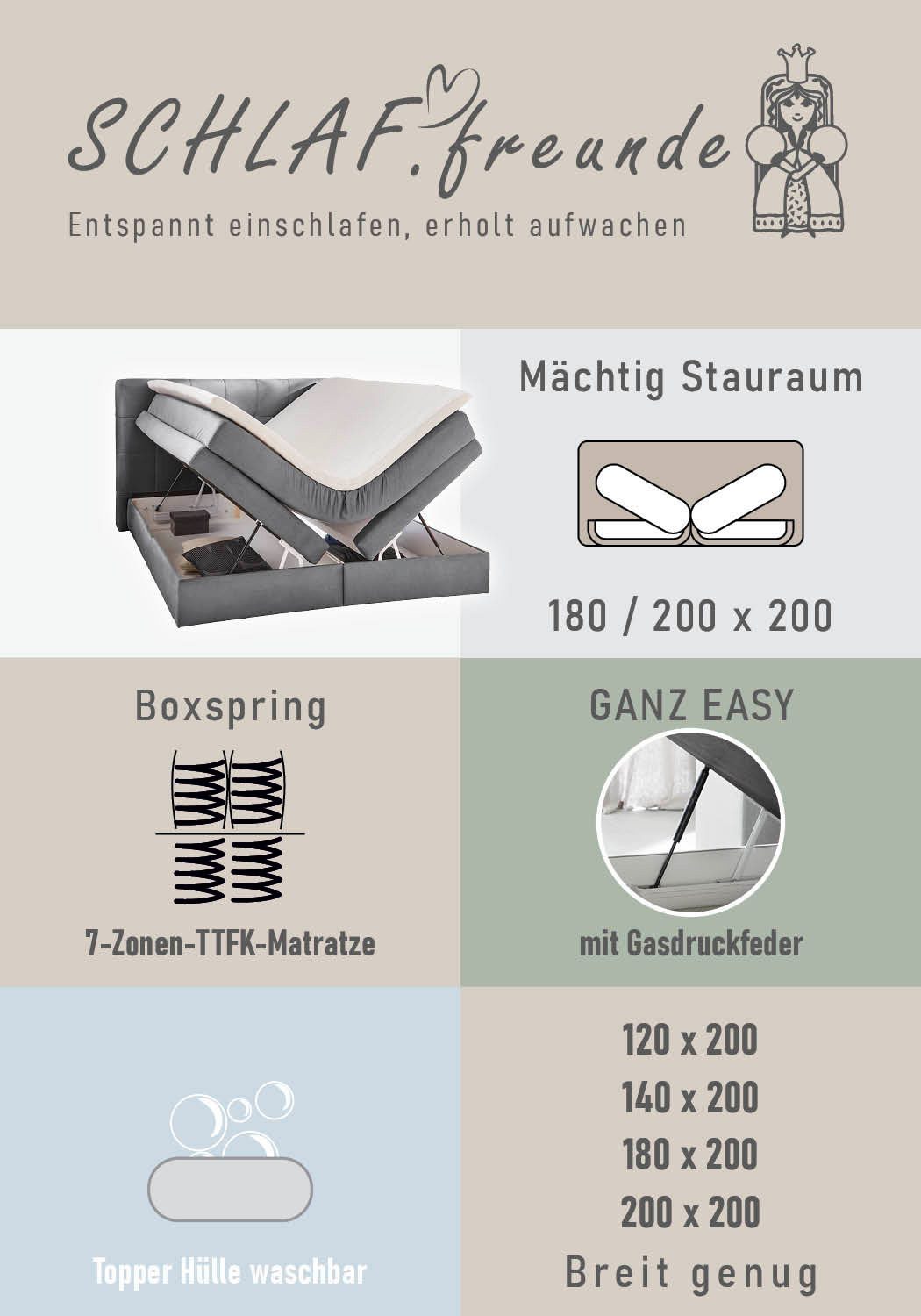 Jockenhöfer Gruppe Boxspringbett AMY in Samt, erhältlich in den Breiten 180cm & 200cm, mit Bettkasten und Topper