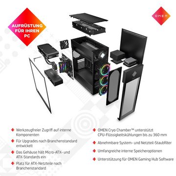 HP OMEN GT22-1010ng Gaming-PC (AMD Ryzen 7 7700X, GeForce RTX™ 4080, 32 GB RAM, 2000 GB HDD, 1000 GB SSD, Wasserkühlung)