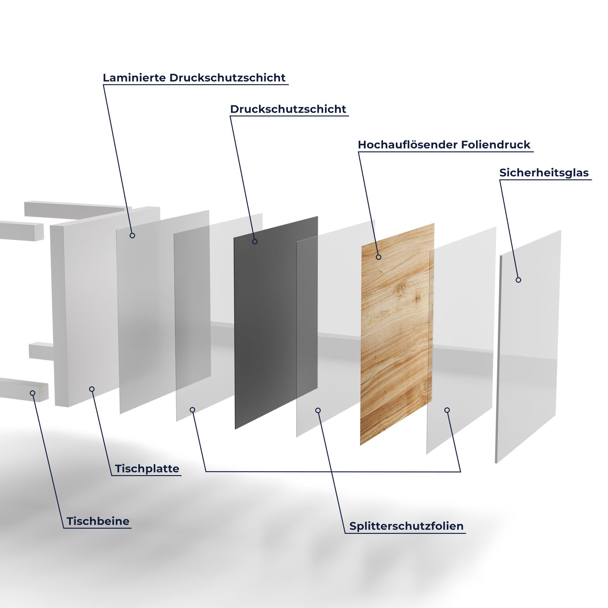 Couchtisch Beistelltisch detailliert', Glas 'Holzstruktur Glastisch Weiß modern DEQORI