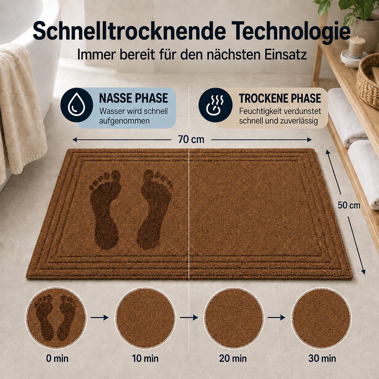 Komfortec Badematte 2er Badetuch Set aus 100% Baumwolle 50x70 cm Extra Weich & Saugstark, Rechteckig, 600 g/m² – Bild 3 von 5