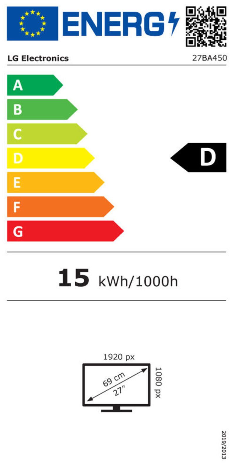 Energieeffizienzklasse: 