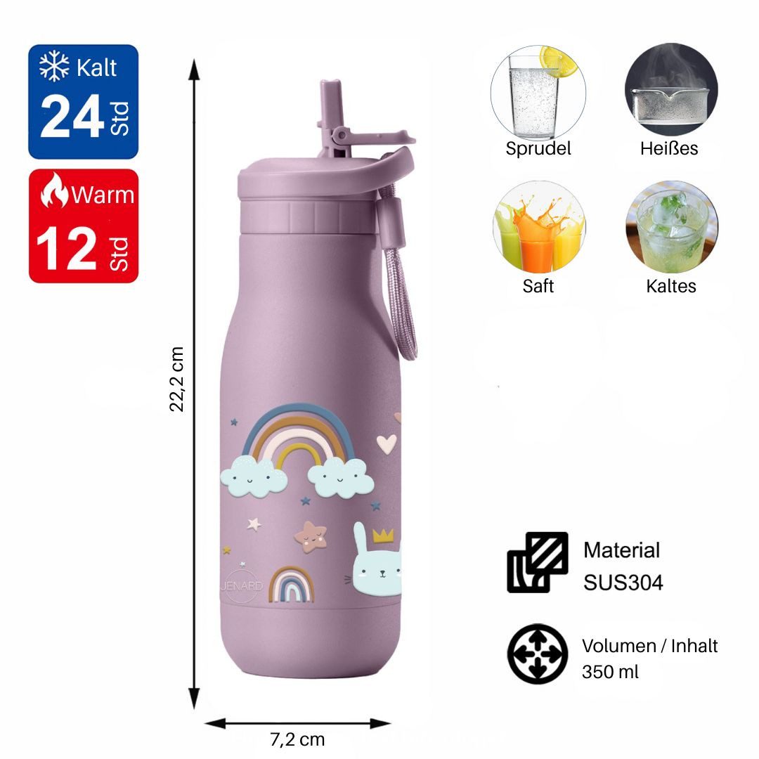 JENARD Trinkflasche JENARD Trinkflasche Kinder Edelstahl doppelwandig auslaufsicher, doppelwandig, auslaufsicher, BPA-frei, isolierend, robust