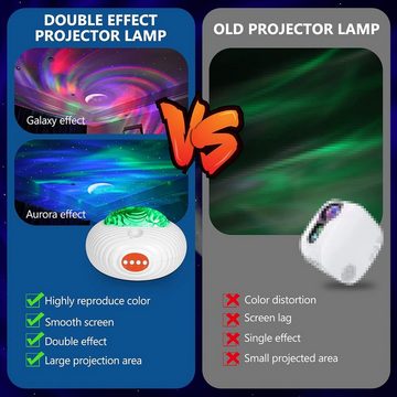 autolock LED-Sternenhimmel LED Galaxy Projektor Doppelter Effekt Sternenhimmel Projektor, mit Bluetooth Lautsprecher Timer/Remote Galaxy Projektor Lampe
