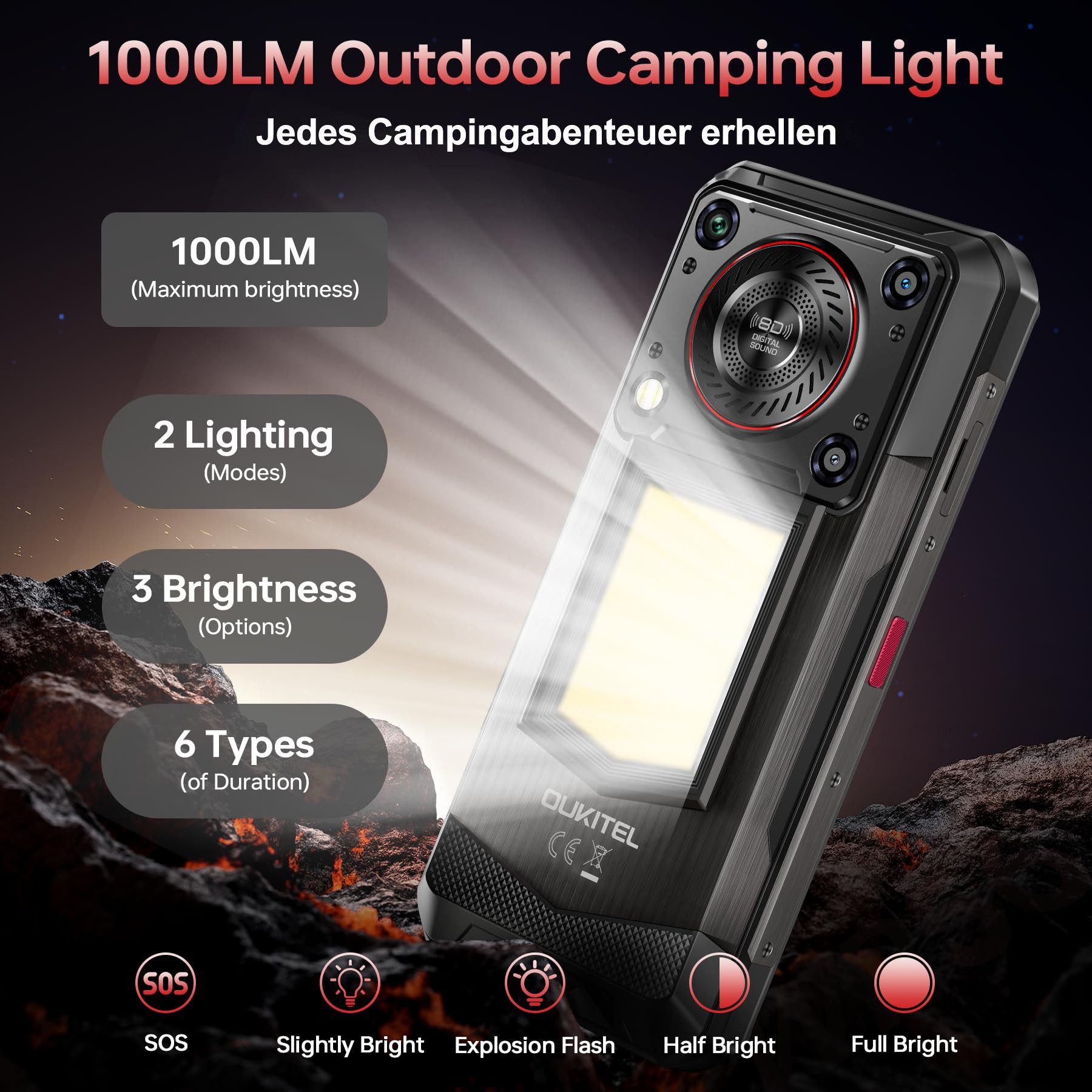 OUKITEL WP56 5G Outdoor Smartphone (17,27 cm/6.8 Zoll, 512 GB Speicherplatz, 108 MP Kamera, 16000mAh, IP68 Wasserdicht Baustellenhandy, Android 15, NFC, OTG, GPS)