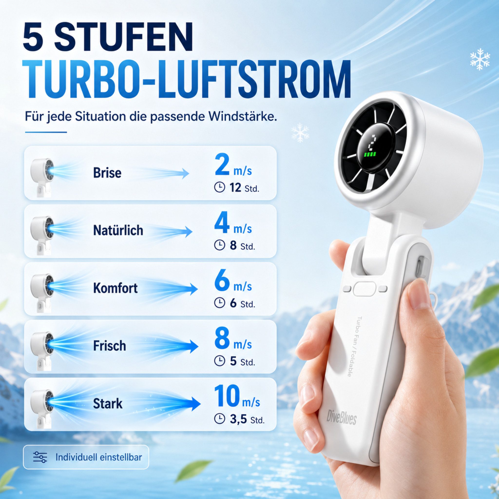 HS.SUPPLY Handventilator Handventilator 3-in-1 4000mAh Akku USB-C LED 5 Stufen, 5,6 cm Durchmesser, 3-in-1 Ventilator mit 4000 mAh Akku und LED-Display – Bild 5 von 5