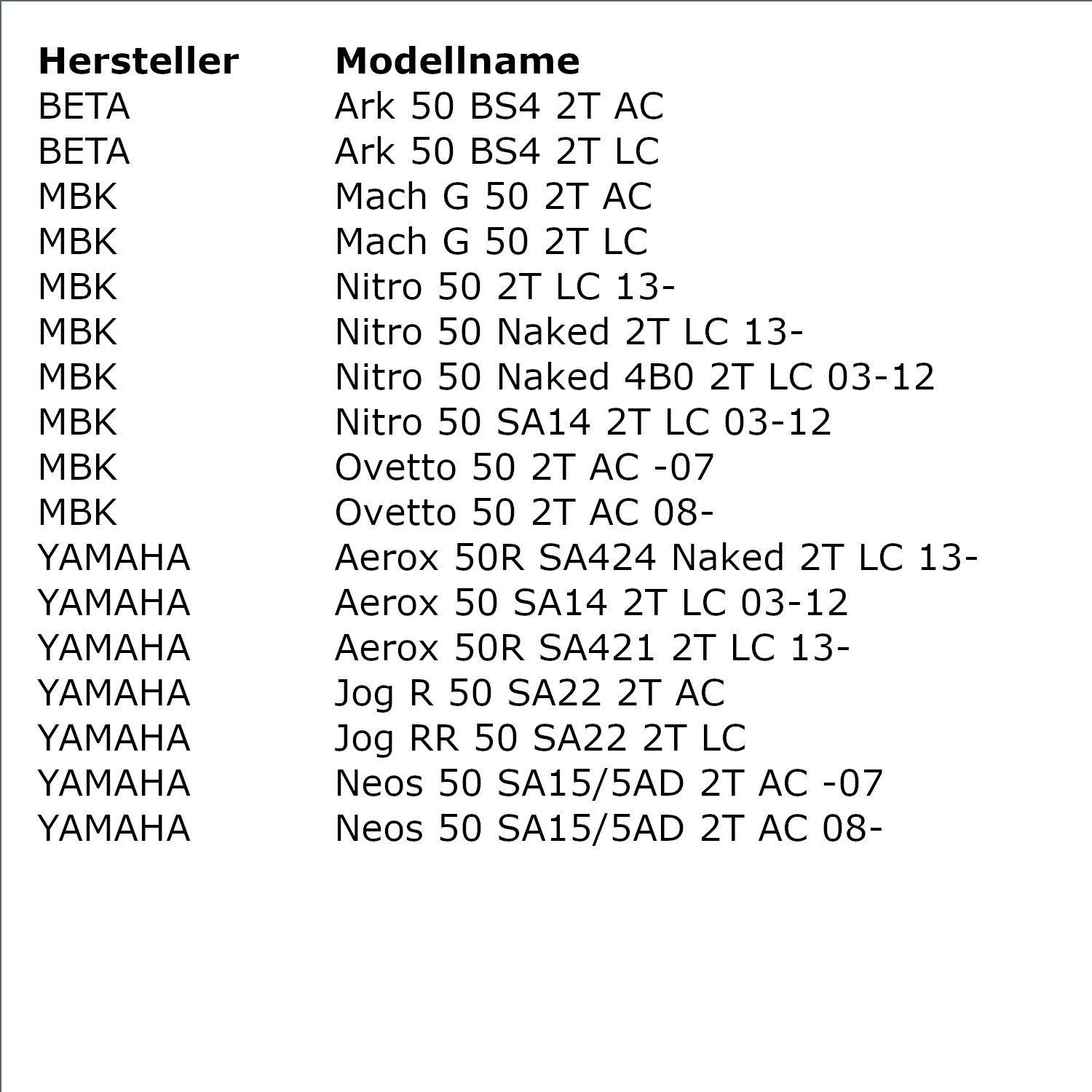 Area1 Lichtmaschinenregler Ersatz Lichtmaschine Stator für 50ccm Minarelli ab Bj. 03-12 Pole, Kompatibel mit Yamaha MBK Adly Her Chee, Malaguti