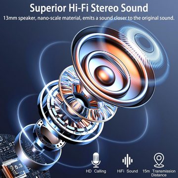 lukg Kabellos Bluetooth 5.3 mit 4 ENC Mic Tiefer Bass 48Std In-Ear-Kopfhörer (Kabellose Kopfhörer mit fortschrittlicher Bluetooth-Technologie für kristallklaren Sound., Noise Cancelling, IP7 Wasserdicht Ohrhörer LED-Anzeige USB-C)