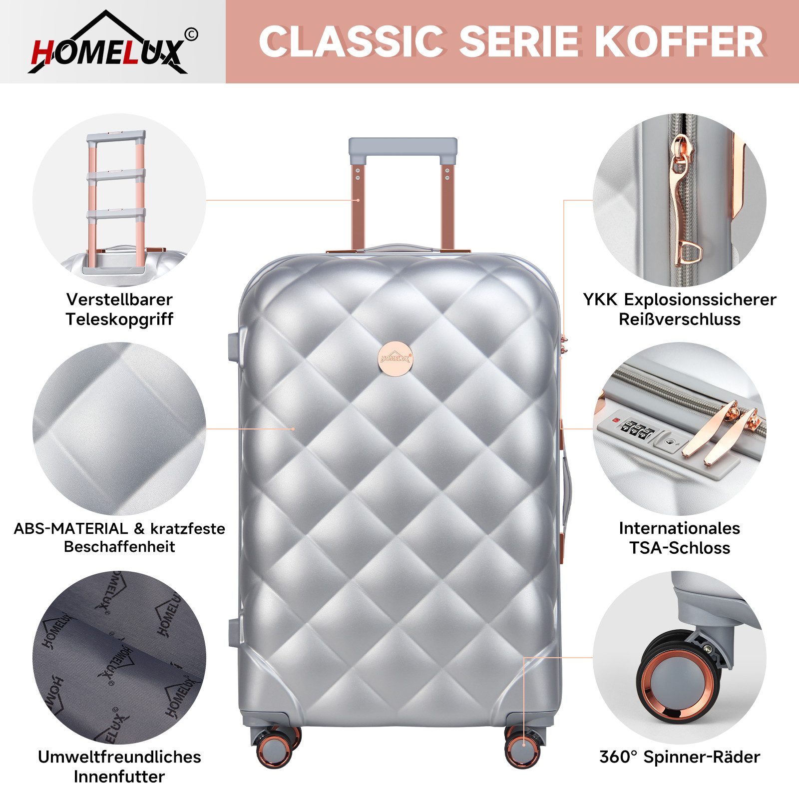 HOMELUX Trolleyset Kofferset Reisekoffer 3er ABS Hartschalen-Koffer, 4 Roll günstig online kaufen