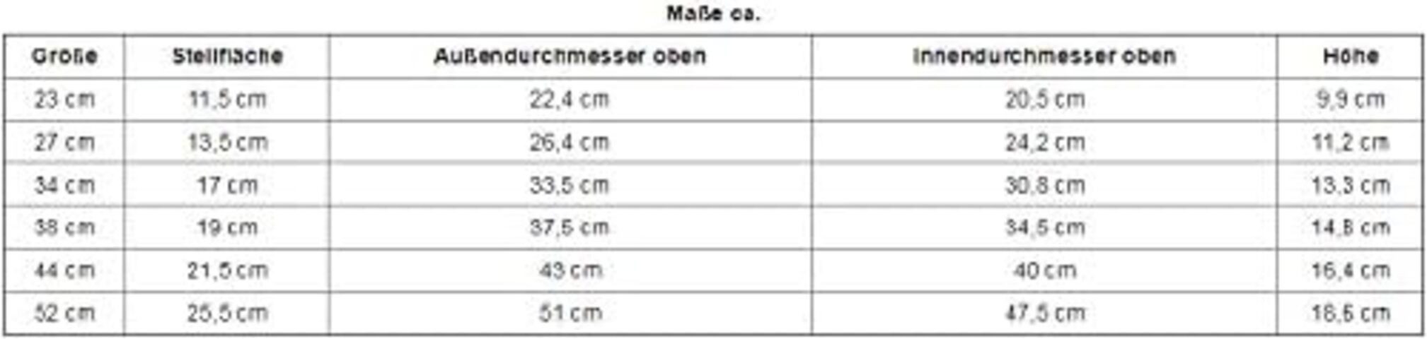 Geli Pflanzschale Pflanzschale STANDARD rund aus Polypropylen günstig online kaufen