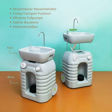 Stagecaptain Waschbecken PSW-45 Quixie Portables Waschbecken (mit 45 Liter Wassertank, 1-St., inkl. Spender für Flüssigseife/Desinfektionsmittel), mit mechanischer Wasserpumpe und höhenverstellbarer Waschtisch