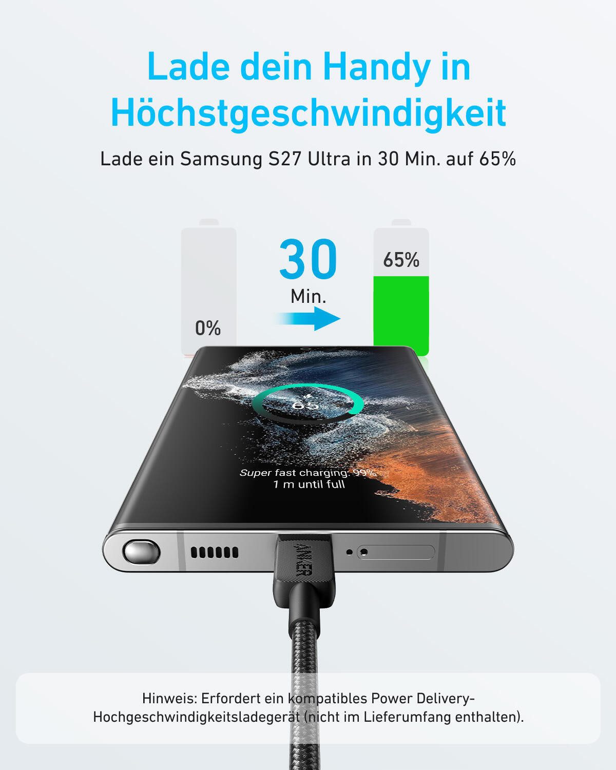 Anker A81F5G11 Smartphone-Adapter