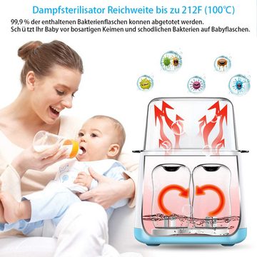 iceagle Babyflaschenwärmer Baby Flaschenwärmer, 6 in 1 Smart Thermostat Baby Speisenwärmer, Konstante Temperatur in 24h