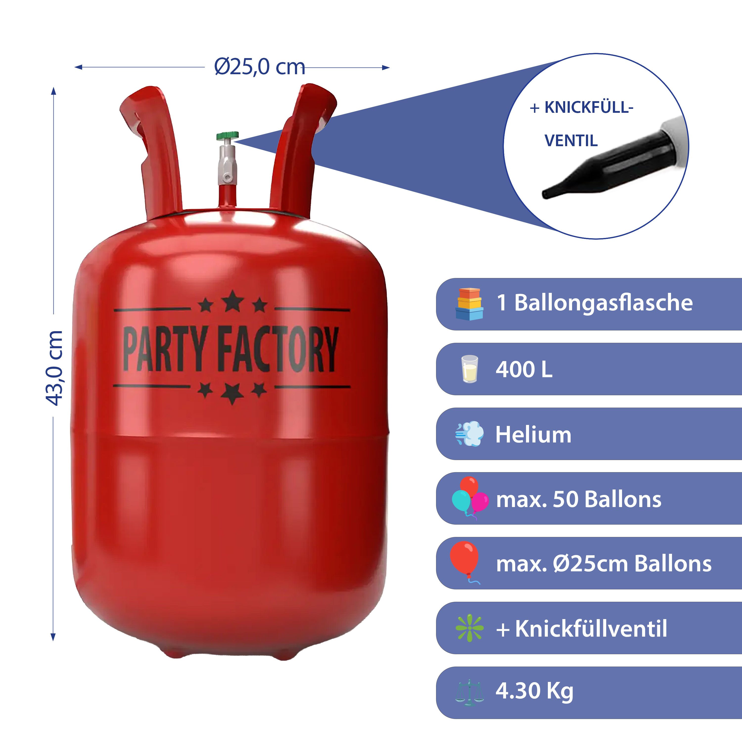 CEPEWA Helium