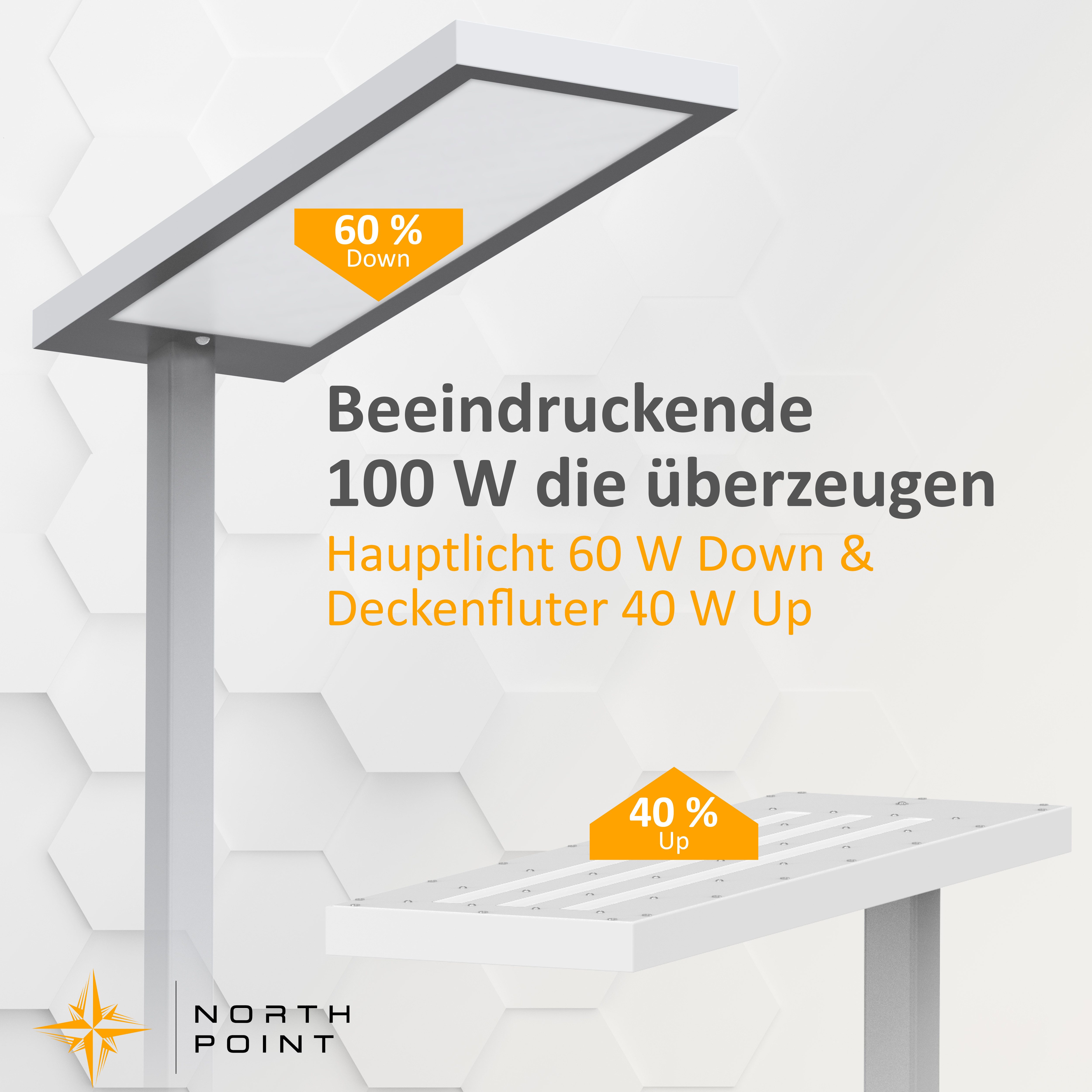 Northpoint LED Stehlampe Bürolampe 100W Bewegungsmelder Tageslichtweiß dimmbar Timer