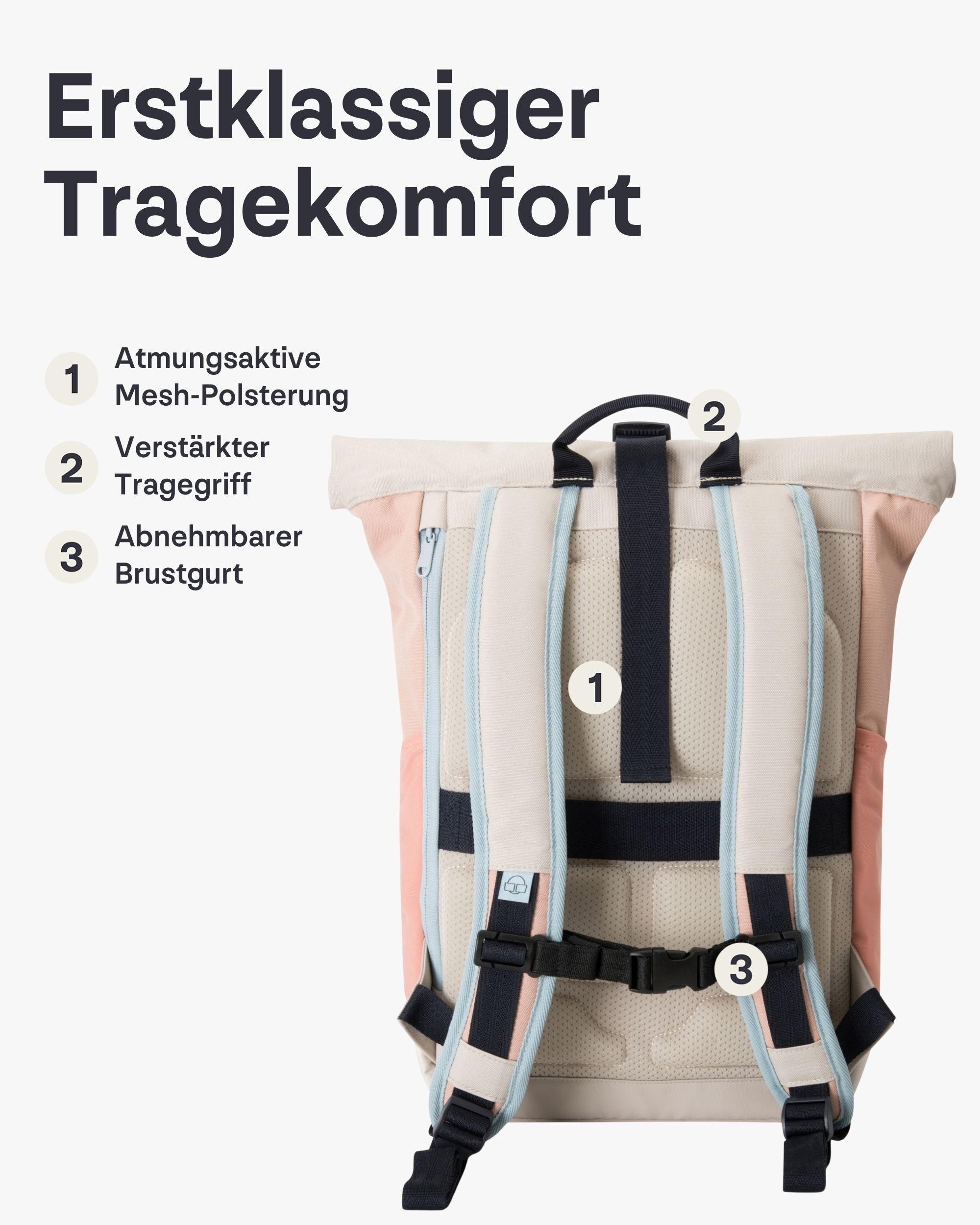 Johnny Urban Cityrucksack Allen Medium Rolltop mit Laptopfach (1-tlg), Wasserabweisend – Bild 4 von 5