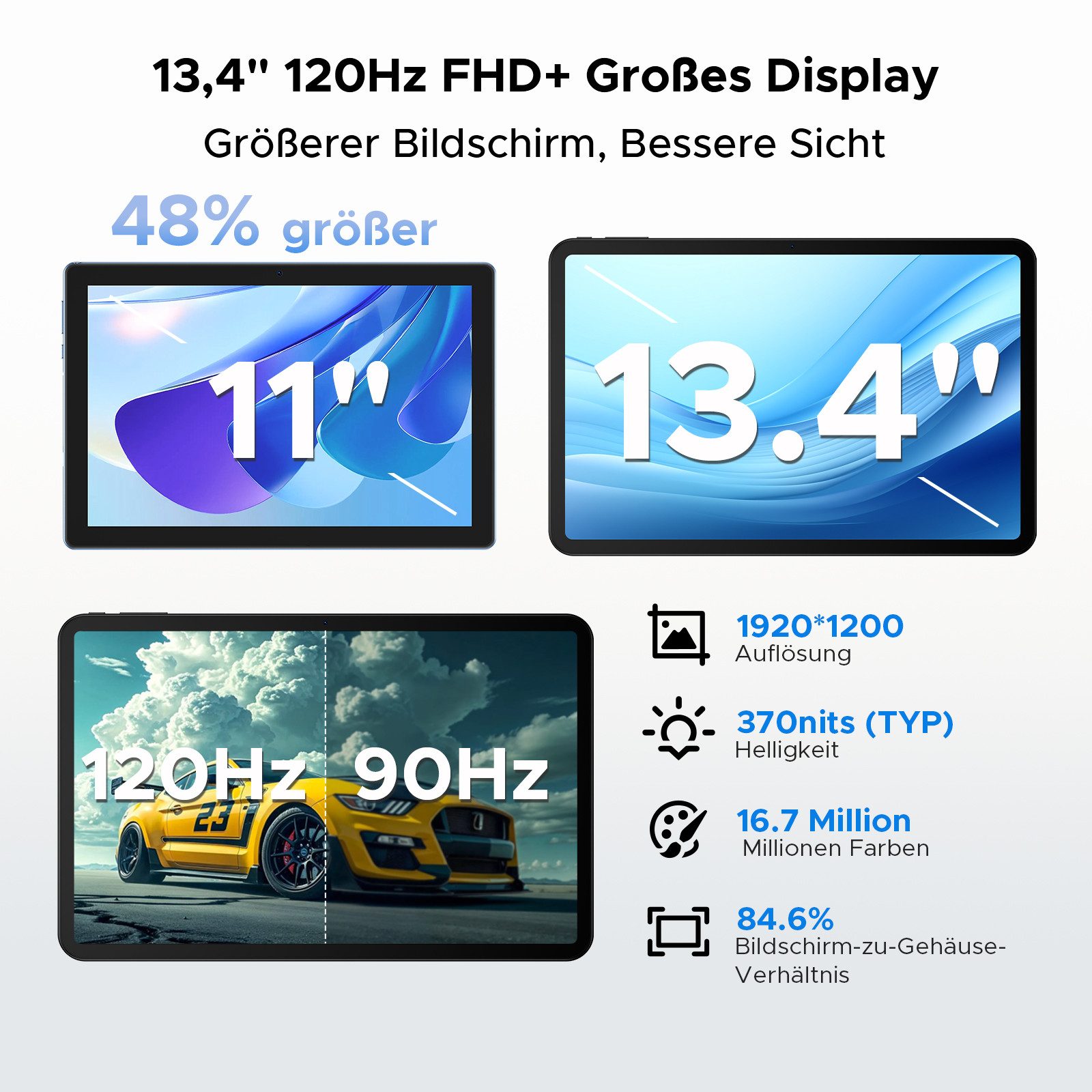 DOOGEE U13Pro Android 16 Tablet 13 Zoll, 11000mAh, 120HZ, 256GB ROM, 5G WiFi Tablet (13.4", 256 GB, Android 16, Wifi, 36GB RAM (6+30GB erweitert), Gemini AI, 13MP, Widevine L1/Face ID/GPS)
